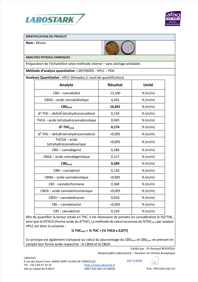 CBD Hash analyse